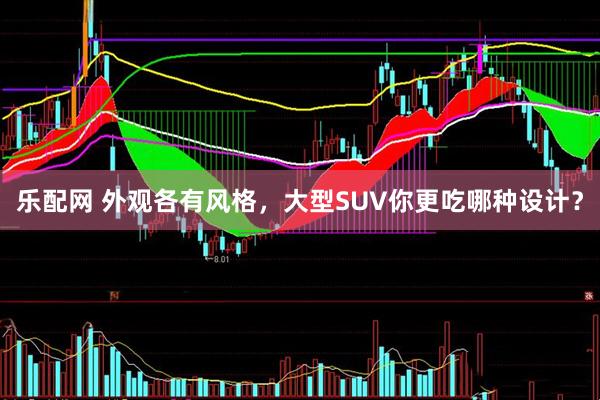 乐配网 外观各有风格，大型SUV你更吃哪种设计？